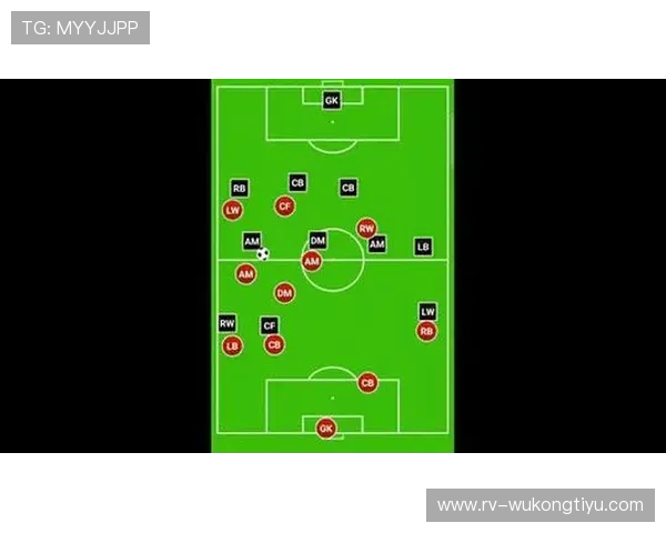 AC米兰战术调整后，是否已找到真正方向？