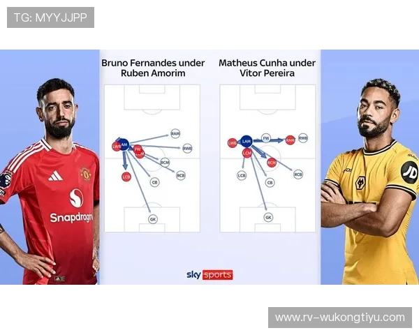 B费在顶级中场竞争中的地位如何确立