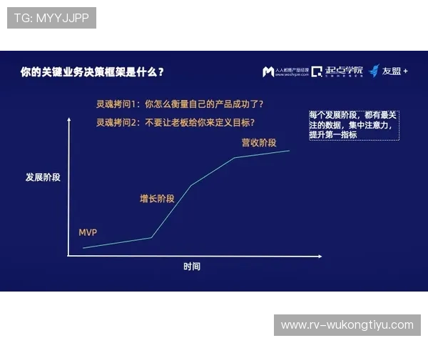 加纳乔：从灵光一现到稳定输出的数据成长解析