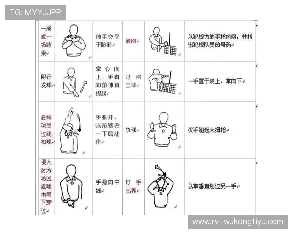 肘部动作犯规如何界定？最新裁判判罚规则解析