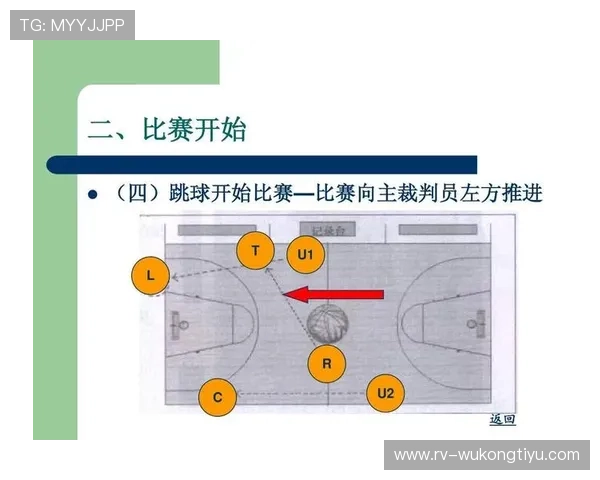 深入解读篮球规则中裁判判罚流程的环节与具体执行标准