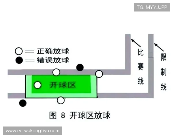 篮球比赛中的边线规则具体如何界定出界判定情况与球权归属 篮球比赛中的边线规则具体如何界定出界判定情况与球权归属