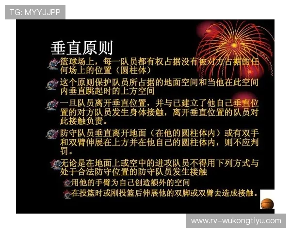 篮球犯规次数限制规则解析：队员与球队的犯规上限区别