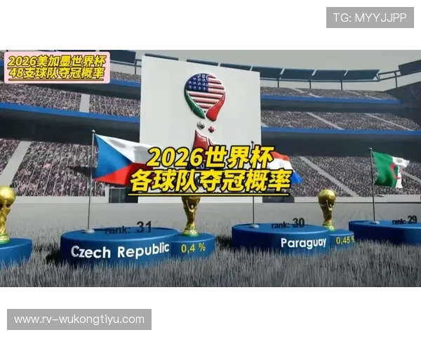 2026世界杯第三名球队竞争力排名 2026世界杯第三名球队竞争力排名