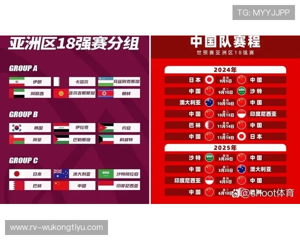 2026世界杯L组完整赛果：6场小组赛比分整理